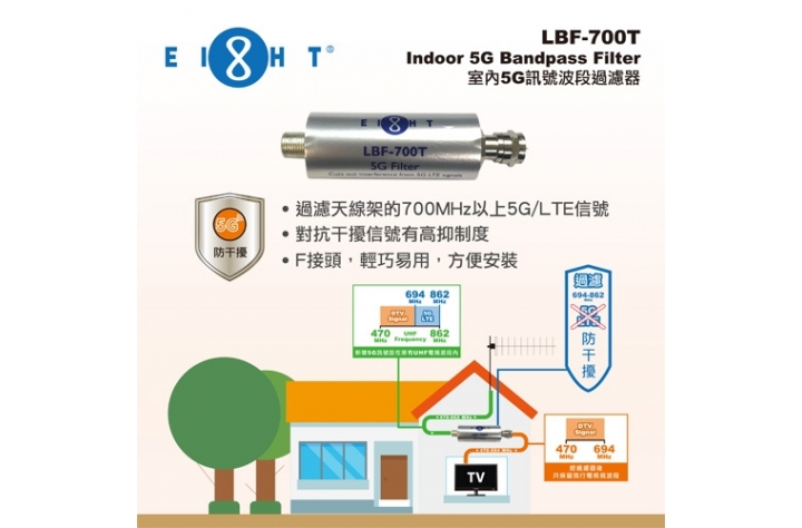 Install-LBF-700T