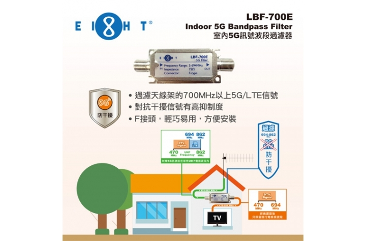 Install-LBF-700E