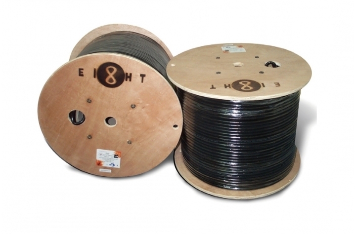 Armoured Cable