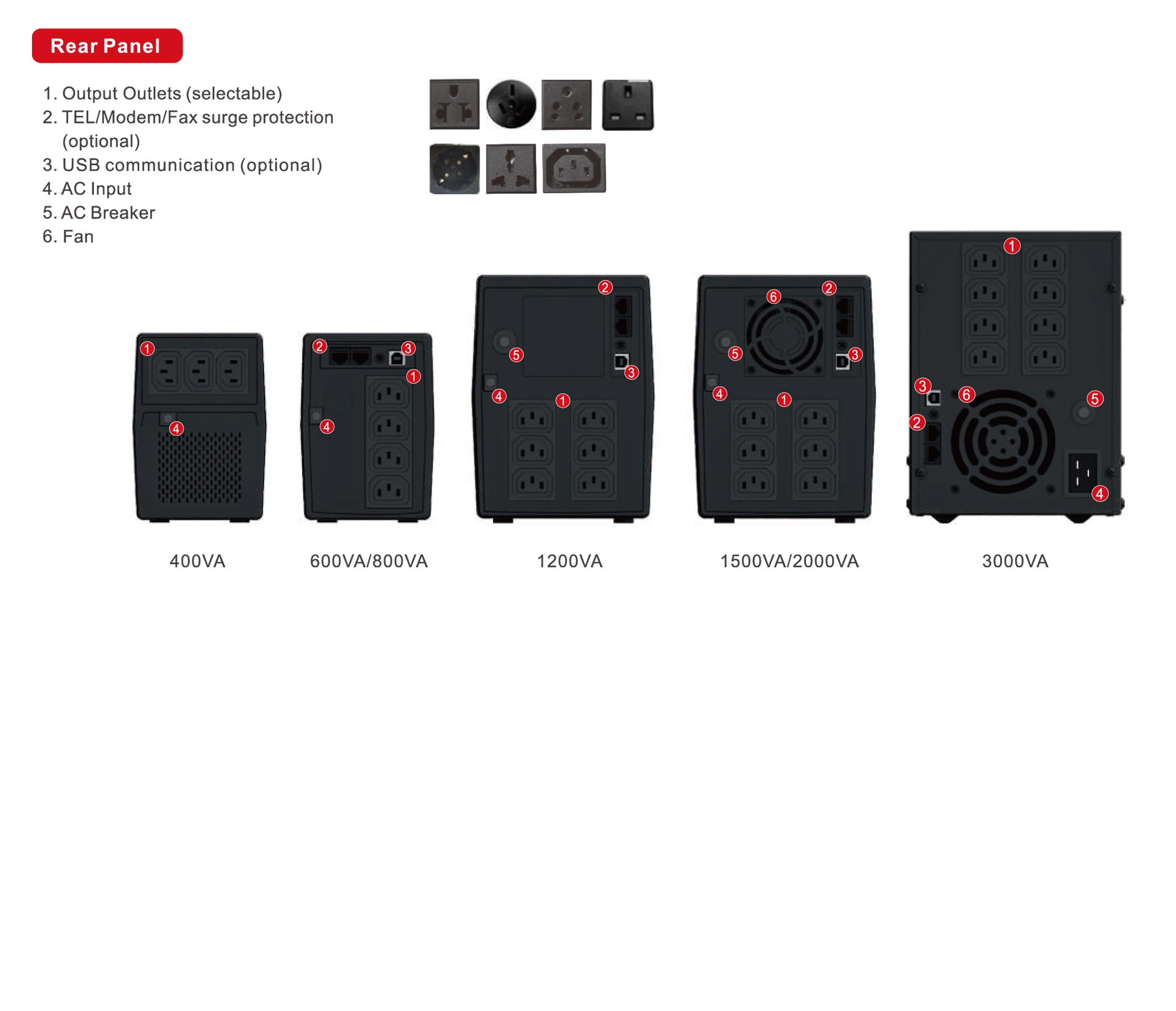 Self Photos / Files - EA200-Panel